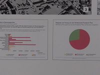 Ost West Zahlen Mitglieder Fachjury